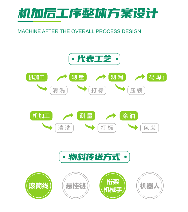 工业清洗机